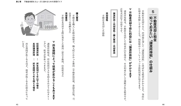 書籍の誌面