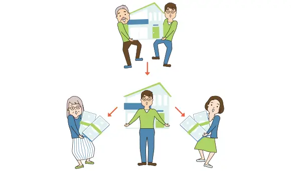 代償分割のイメージ